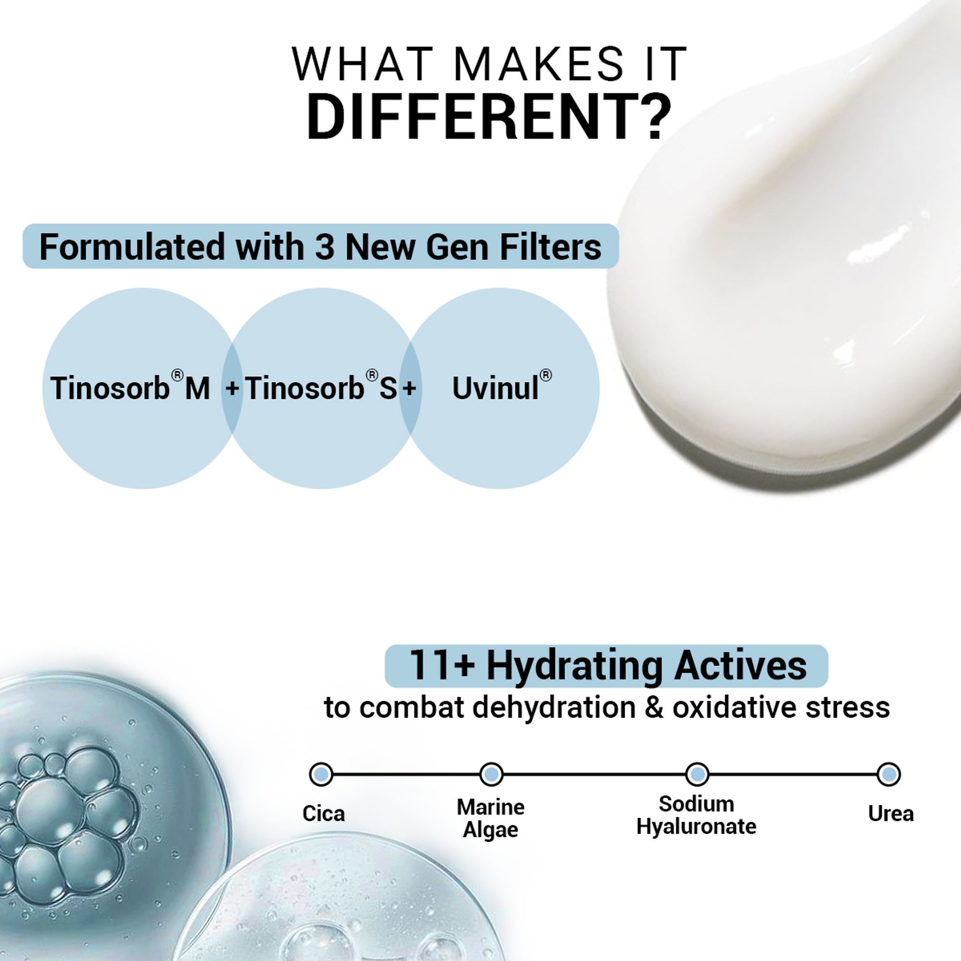 Sereko Spf 50 Pa++++ Face Sunscreen Lightweight, No White Cast, Water Resistant With Cica