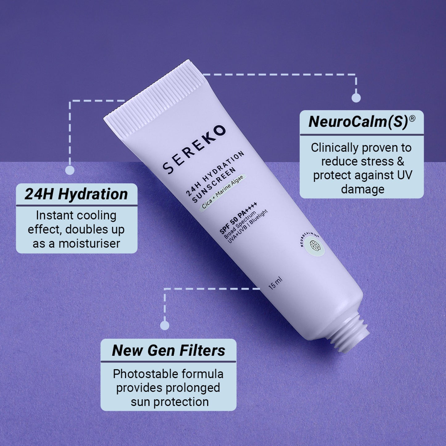 Sereko Spf 50 Pa++++ Face Sunscreen Lightweight, No White Cast, Water Resistant With Cica