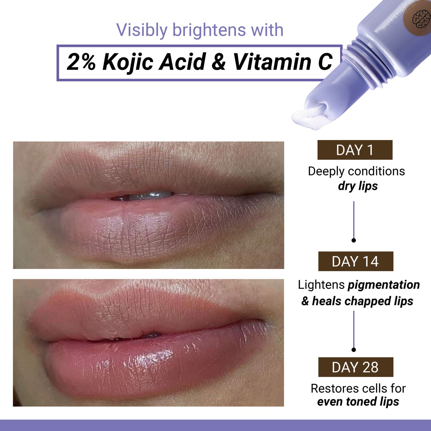 Sereko Hydra - Peptide Lip Balm, Clear, Enriched With Ceramides Barrier Repair Salted Caramel - Affogato