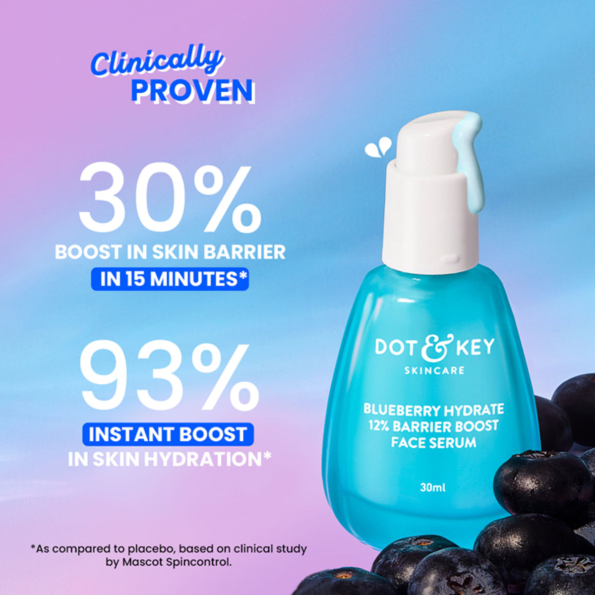 Dot & Key Blueberry Hydrate 12% Barrier Boost Serum with ceramides, healing dry, damaged skin and restoring moisture.