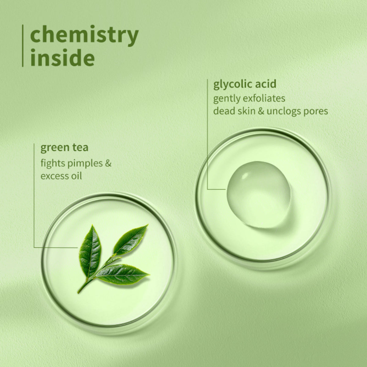 Plum Green Tea Pore Cleansing Gel Face Wash With Glycolic Acid - Fights Pimpels & Control Oil