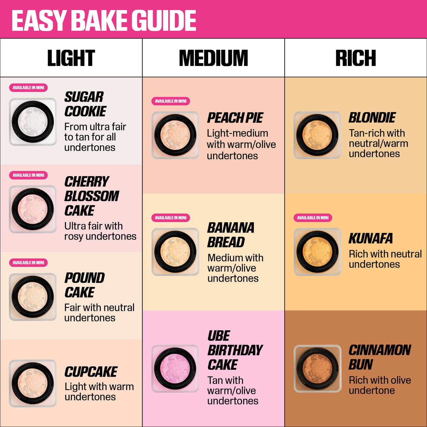 Huda Beauty Mini Easy Baby Bake Loose Baking & Setting Powder - Cherry Blossom - Sugar Cookie