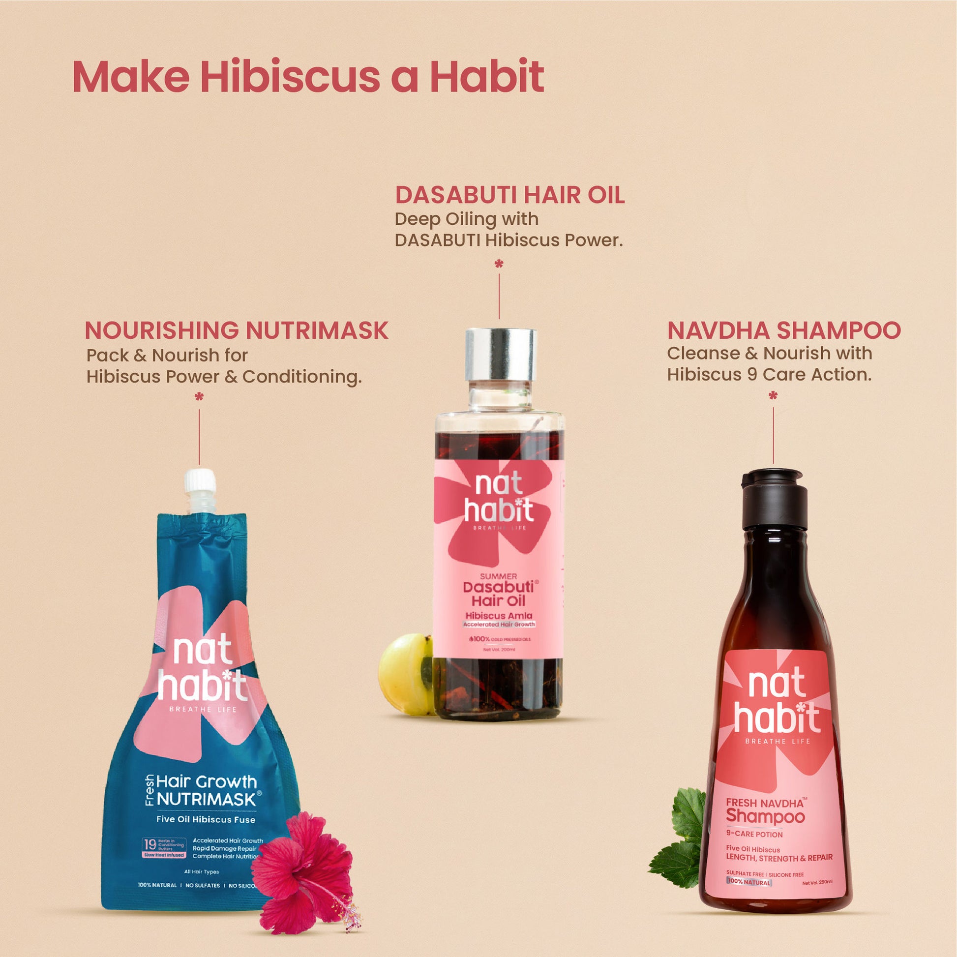 Nat Habit Hibiscus Nourishing Hair Jal Spray for Hair Growth & Damage Repair