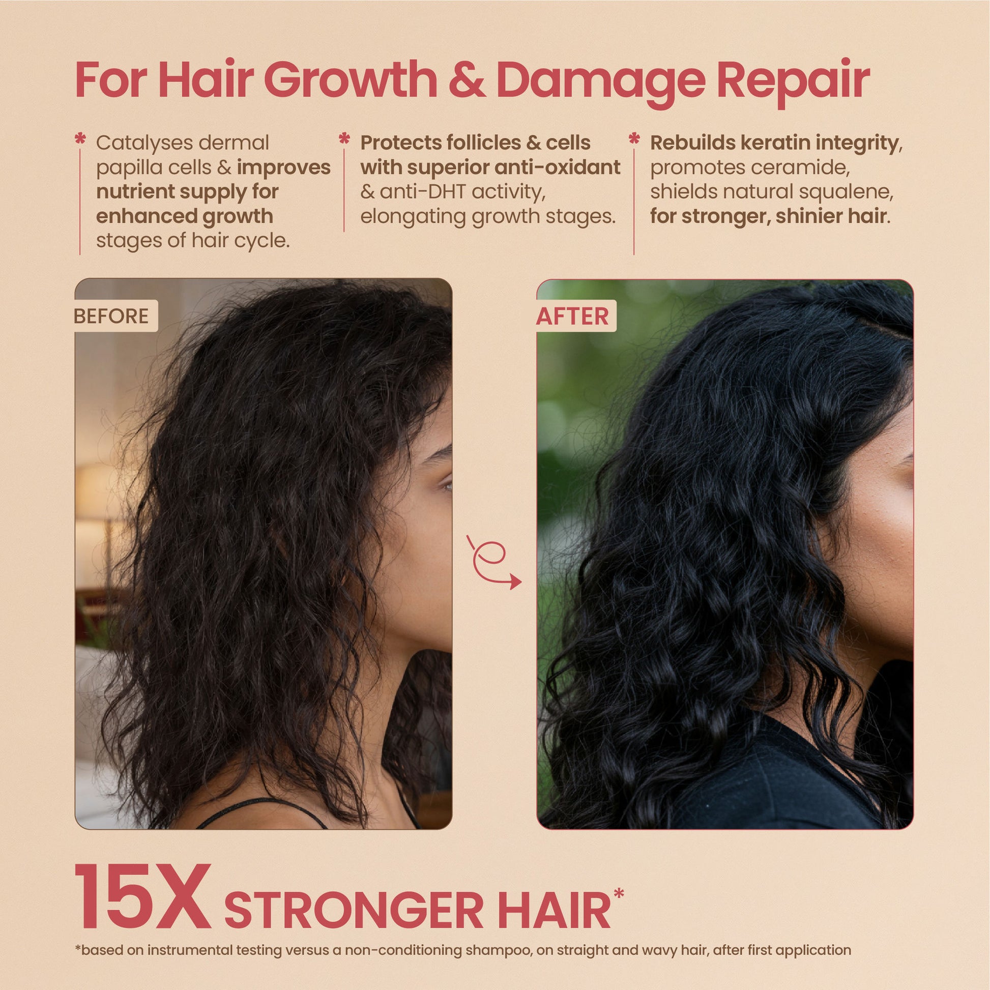 Nat Habit Hibiscus Nourishing Hair Jal Spray for Hair Growth & Damage Repair
