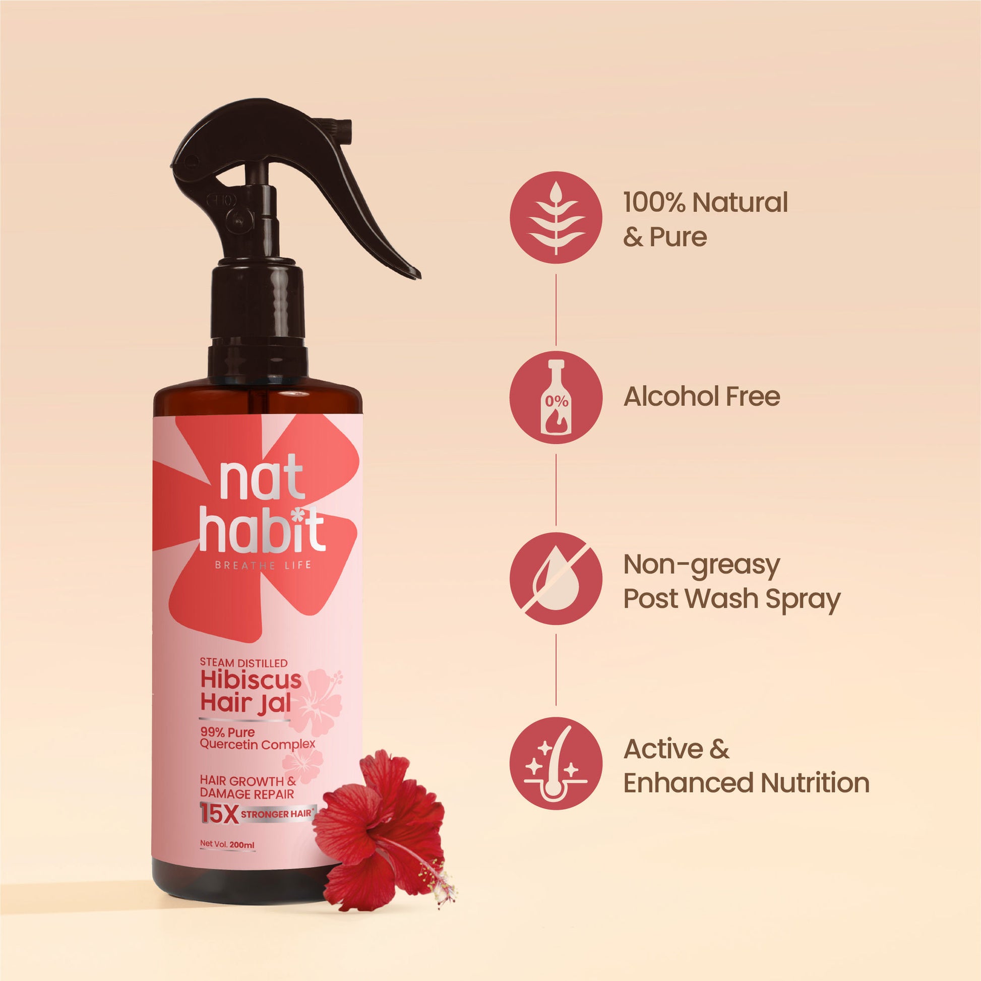 Nat Habit Hibiscus Nourishing Hair Jal Spray for Hair Growth & Damage Repair