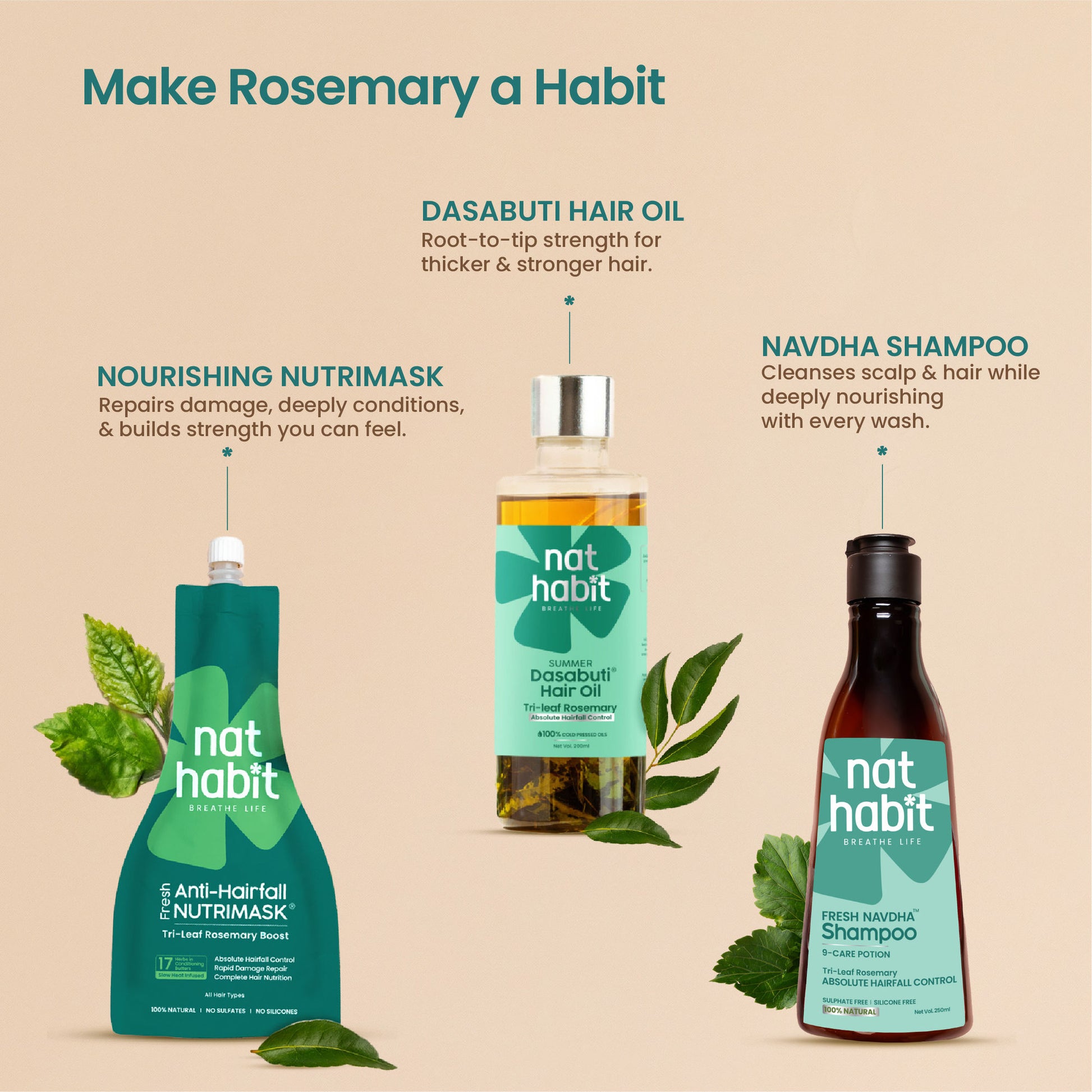 Nat Habit Rosemary Nourishing Hair Jal Spray for Stronger Hair, Frizz Control & Healthy Scalp