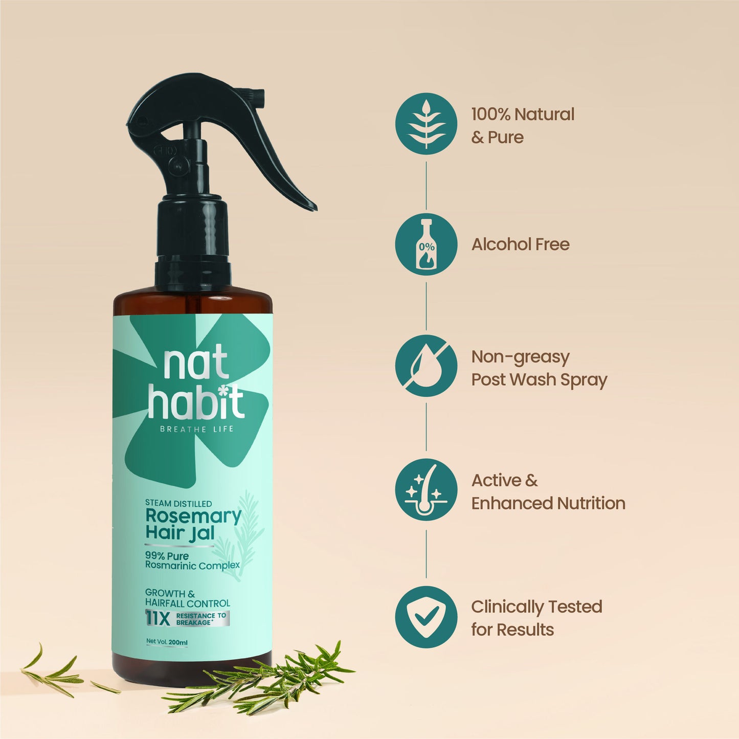 Nat Habit Rosemary Nourishing Hair Jal Spray for Stronger Hair, Frizz Control & Healthy Scalp