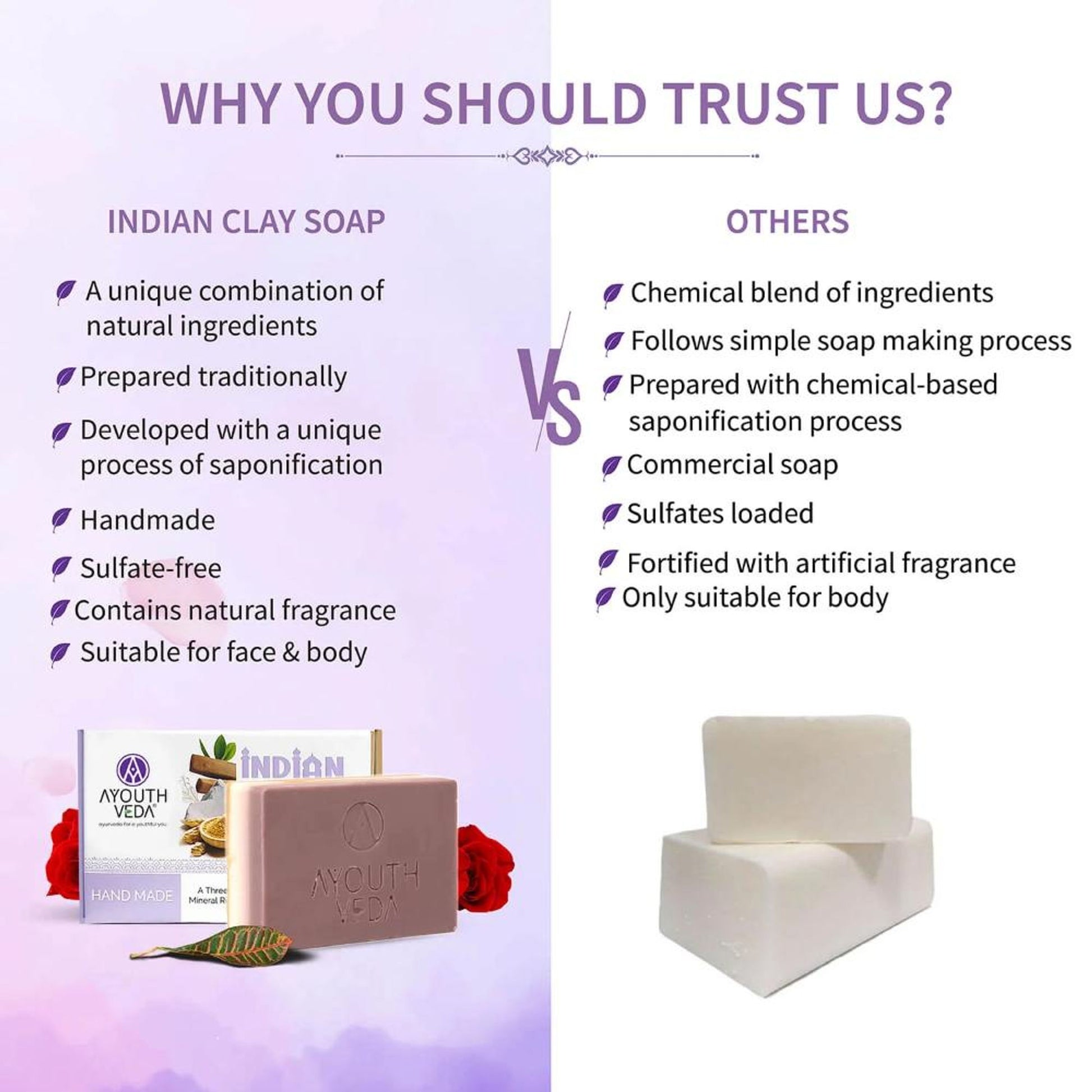 Ayouthveda Indian Clay Soap, Triple-Layer Mineral-Rich Handmade Bar with Multani Mitti for Oily Skin
