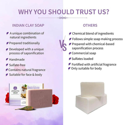 Ayouthveda Indian Clay Soap, Triple-Layer Mineral-Rich Handmade Bar with Multani Mitti for Oily Skin