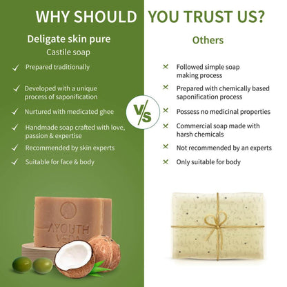 Delicate Skin Castile Soap with Tulsi, Neem, Coconut & Olive Oils for Gentle Skin Cleansing