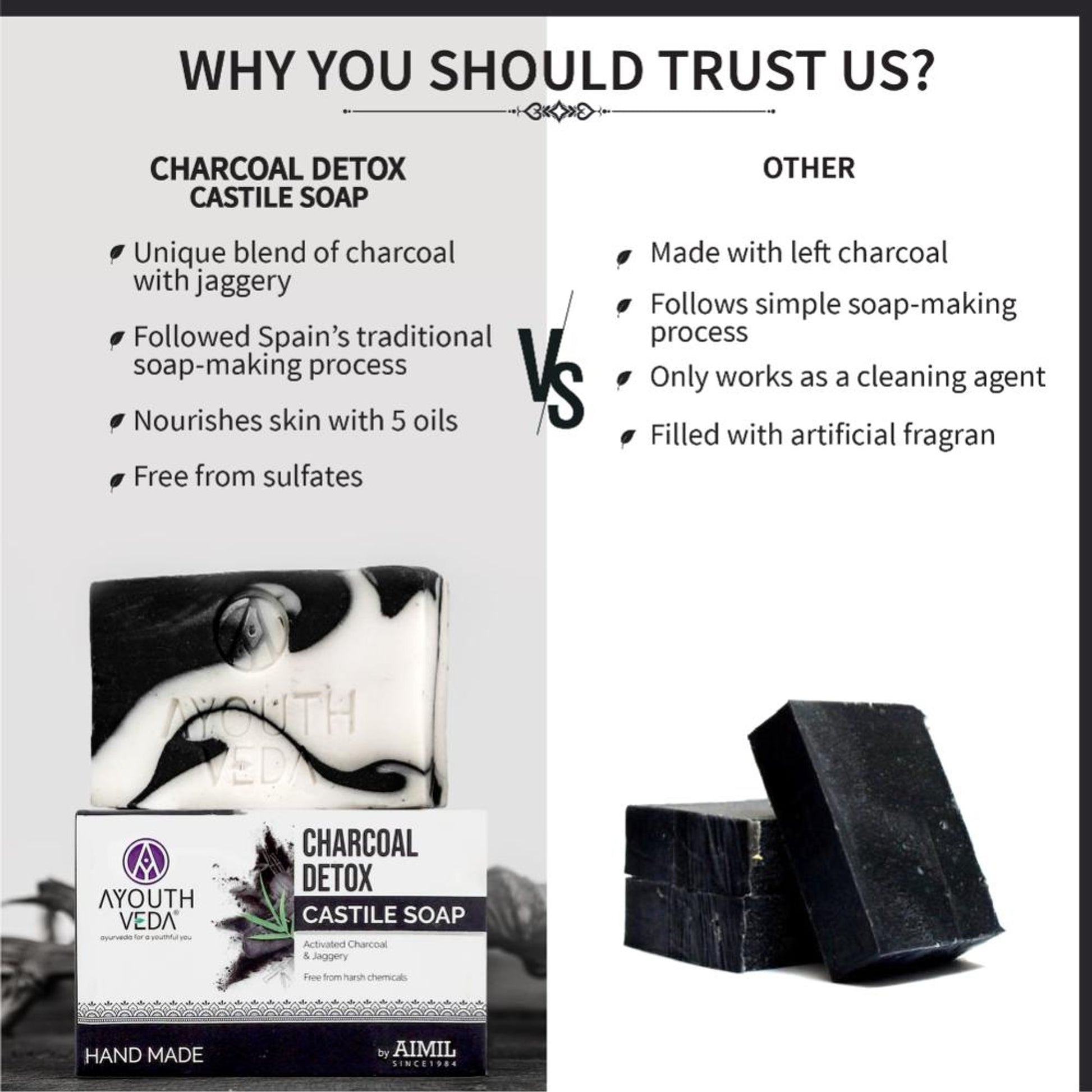 Charcoal Detox Handmade Castile Soap with Jaggery & Nourishing Oils to Deep Cleanse & Purify Skin