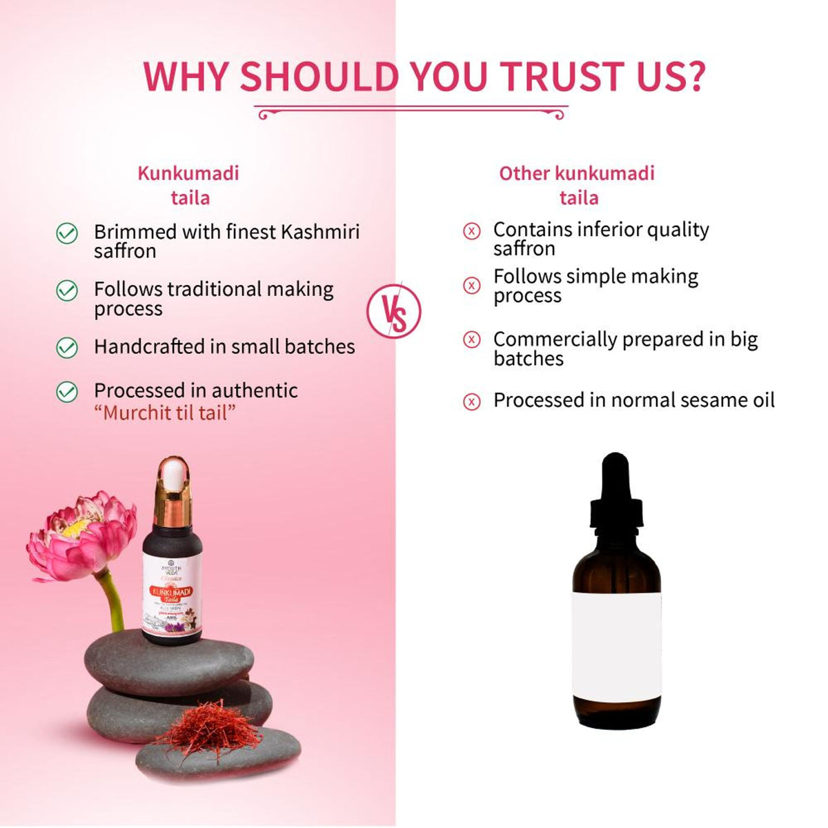 Kunkumadi Taila with Kashmiri Saffron & 20 Herbs to Rejuvenate Skin, Restore Glow & Improve Texture