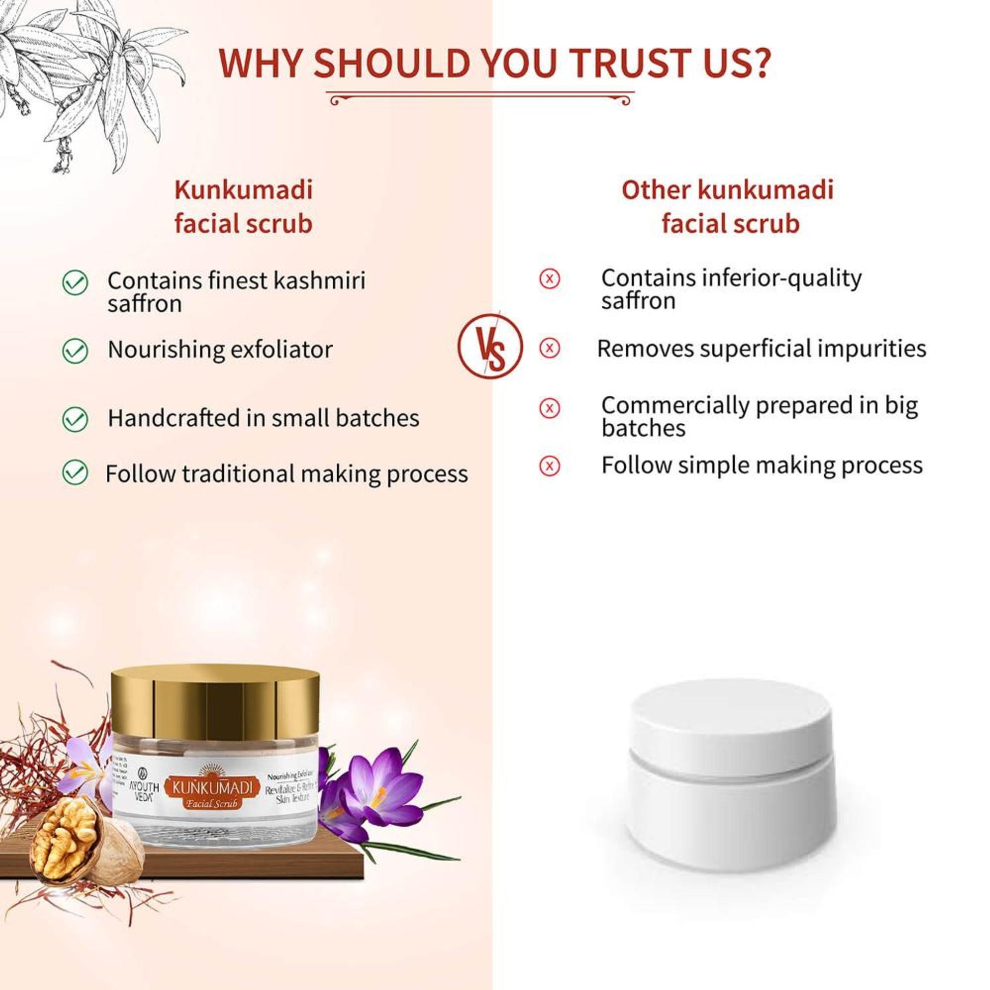 Ayouthveda Kunkumadi Face Scrub with Walnut Finest Kashmiri Saffron & Sunflower