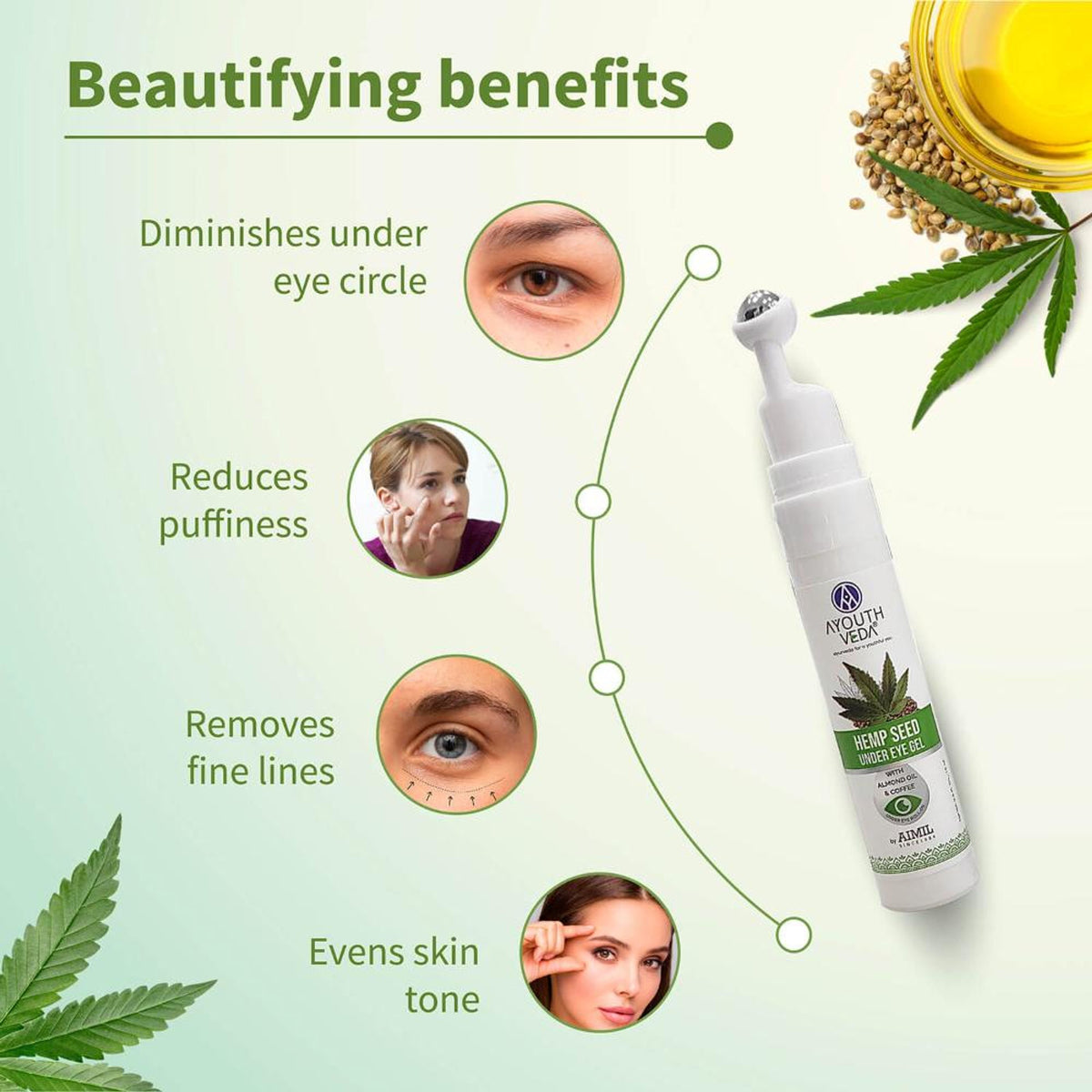 Ayouthveda Hemp Seed Under Eye Gel with Coffee & Almond Oil to Reduce Dark Circles & Fine Lines