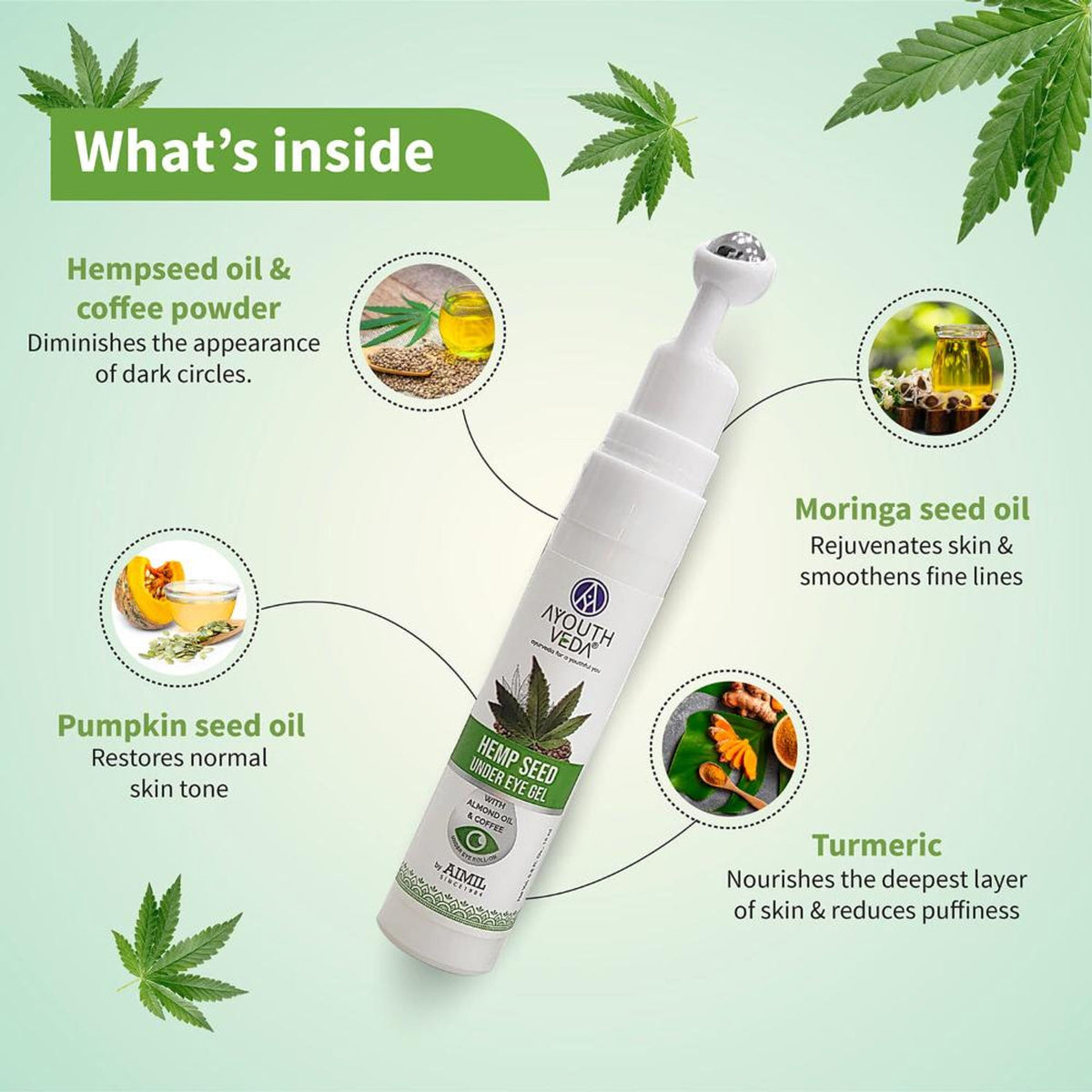 Ayouthveda Hemp Seed Under Eye Gel with Coffee & Almond Oil to Reduce Dark Circles & Fine Lines