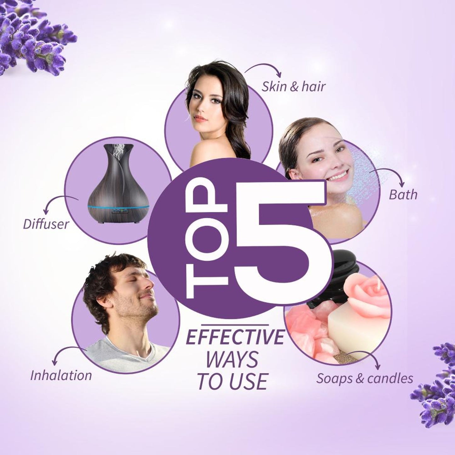 Lavender Essential Oil for Aromatherapy to Soothe Mind & Enhance Skin & Hair Health