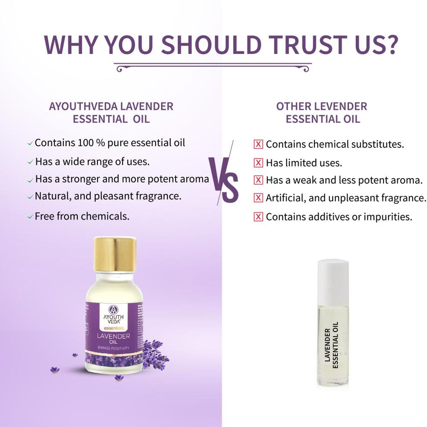 Lavender Essential Oil for Aromatherapy to Soothe Mind & Enhance Skin & Hair Health