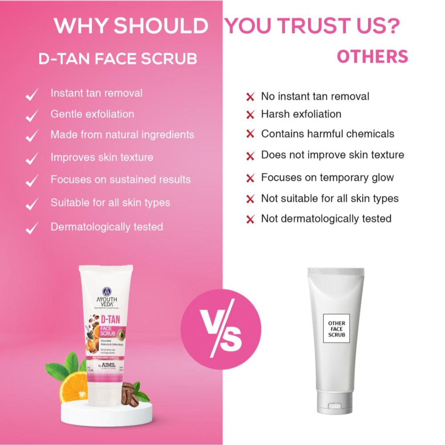 D-Tan Face Scrub with Walnuts, Coffee & Orange for Gentle Exfoliation, Brighten & Even Tone Skin