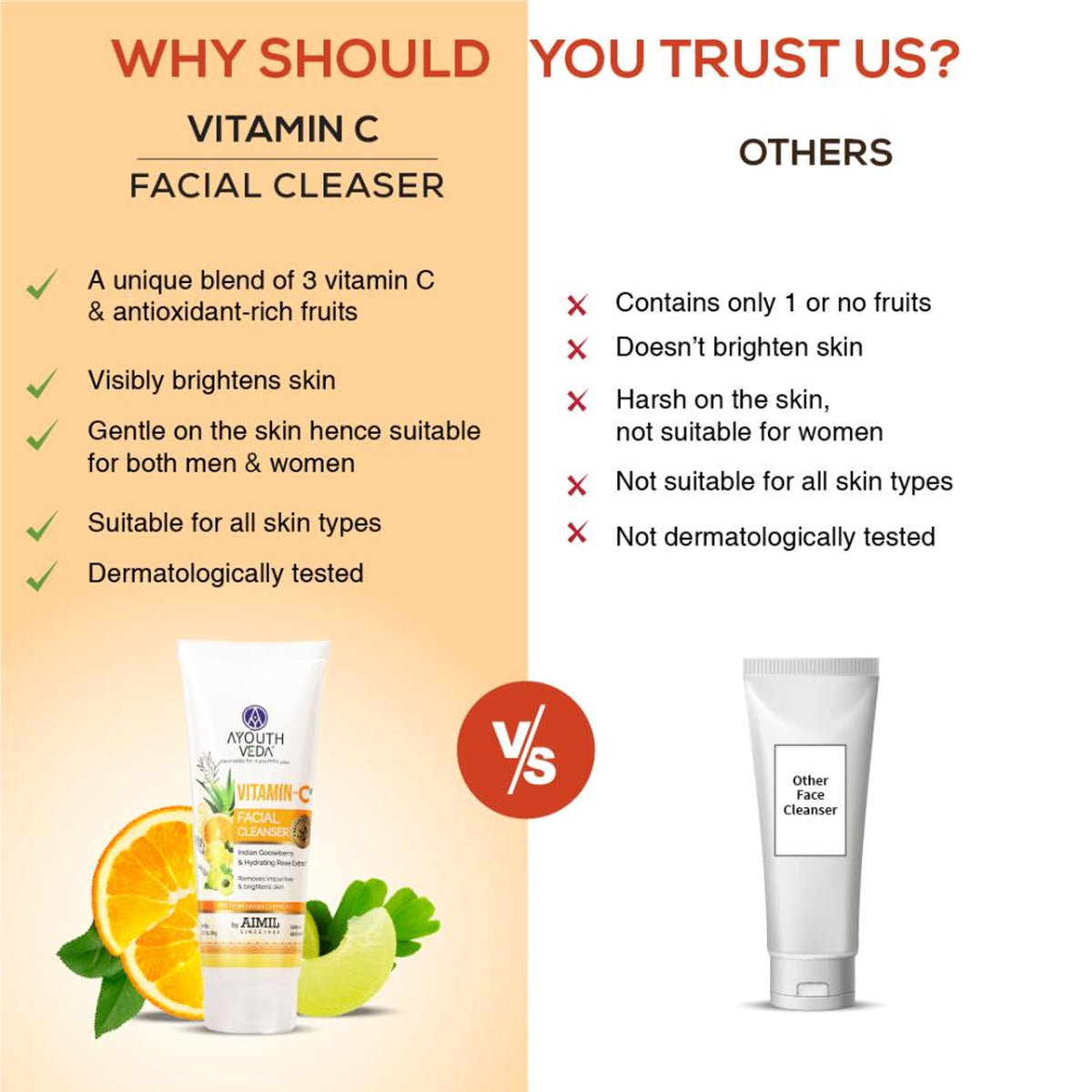 Vitamin-C Facial Cleanser with Gooseberry & Citrus Fruits to Cleanse, Brighten and Hydrate for Skin