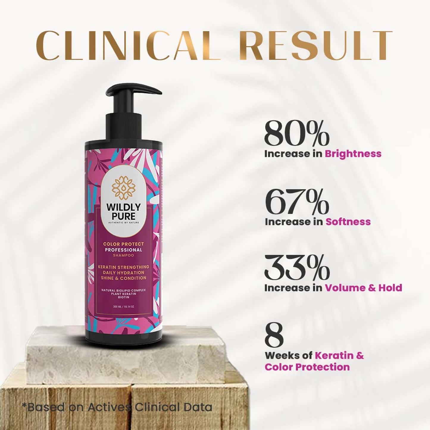 Wildly Pure Keratin Shampoo for Color Protection with Natural Biolipid Complex & Polypeptides