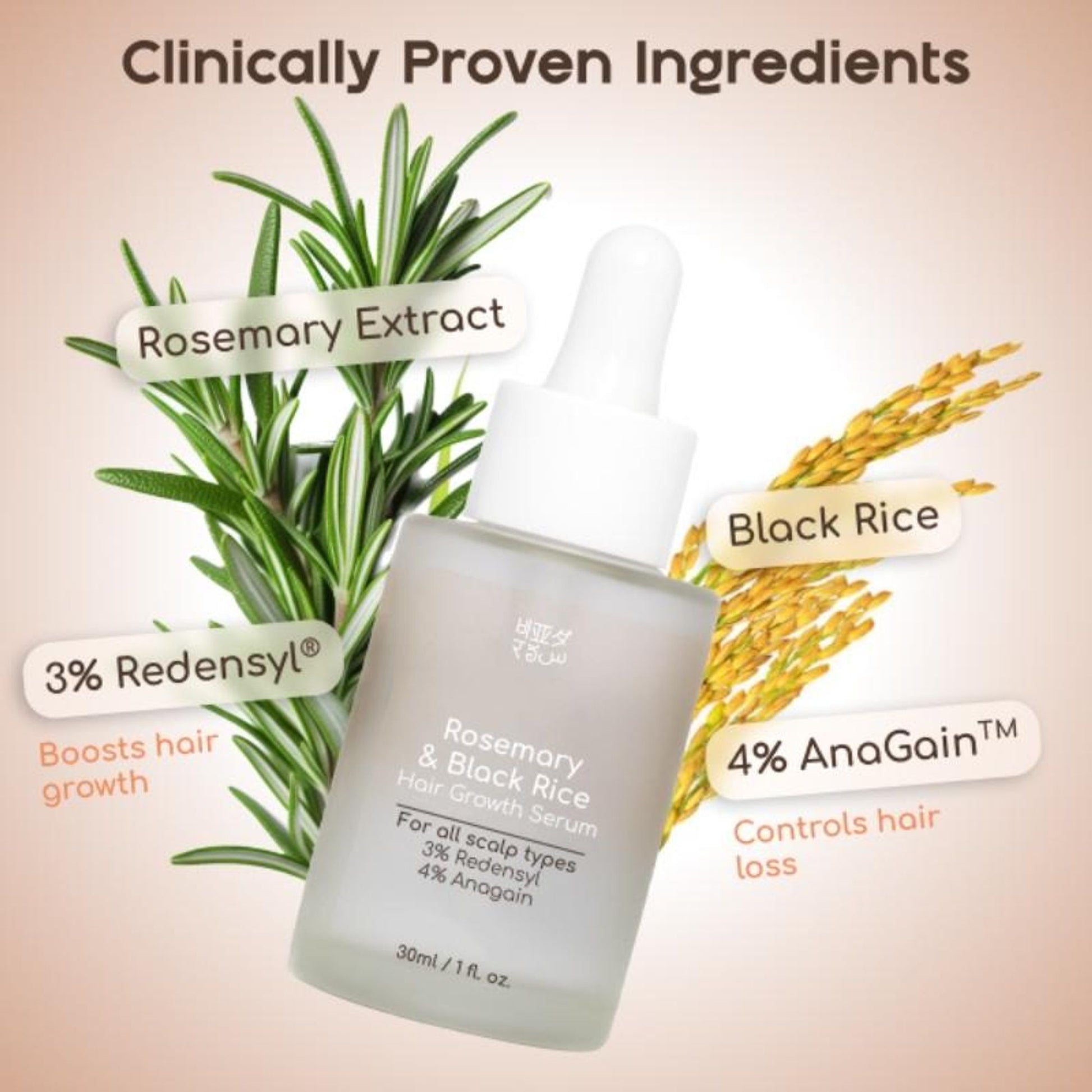 Beyond Rosemary & Black Rice Hair Growth Serum
