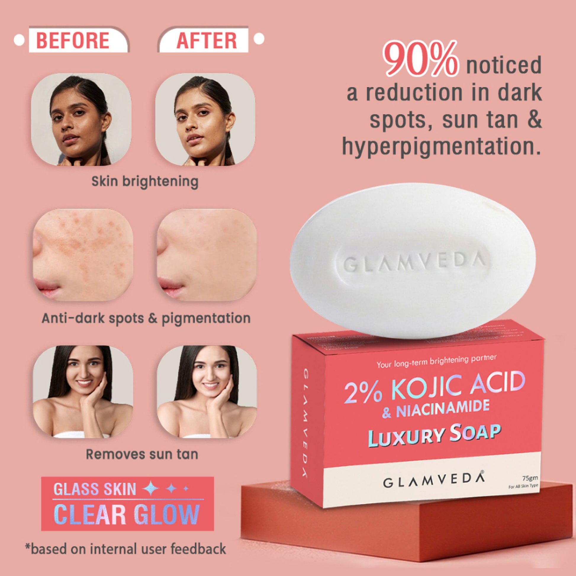 Glamveda 2% Kojic Acid & Niacinamide Luxury Soap