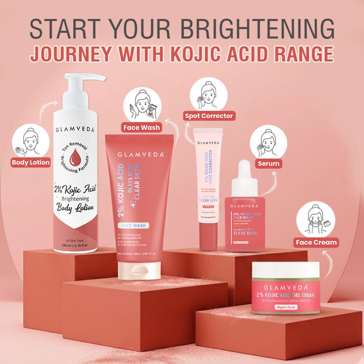 Glamveda 2% Kojic Acid & Niacinamide Luxury Soap