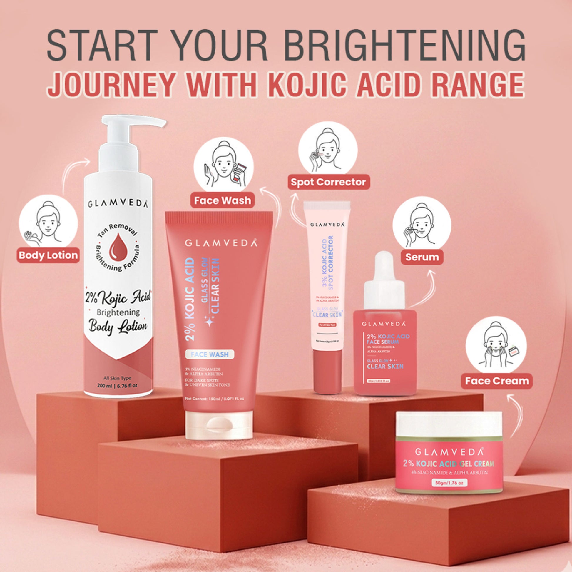Glamveda 2% Kojic Acid & Niacinamide Luxury Soap