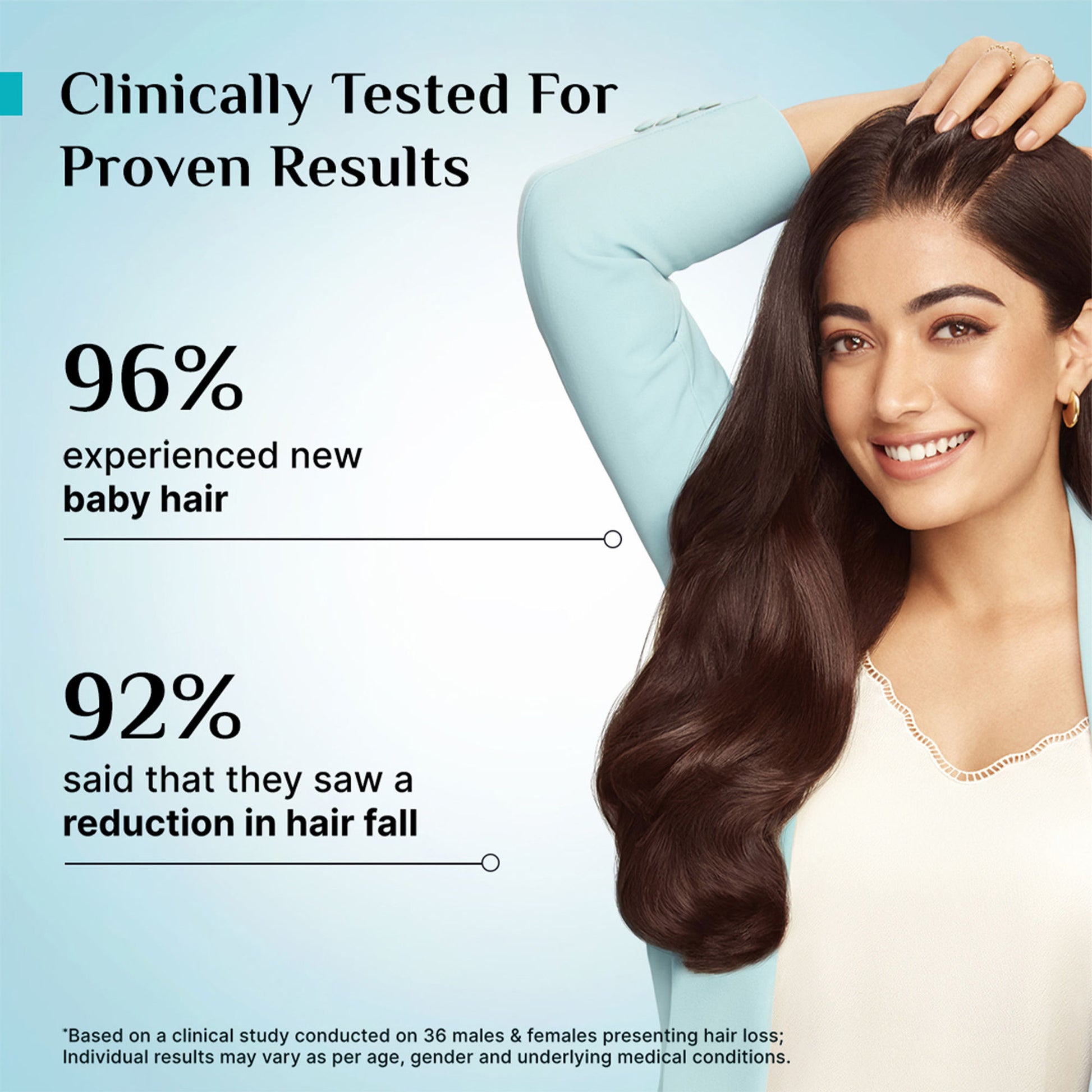 Pilgrim 3% Redensyl 4% Anagain Rosemary Korean Black Rice Advance Hair Growth Serum For Men & Women