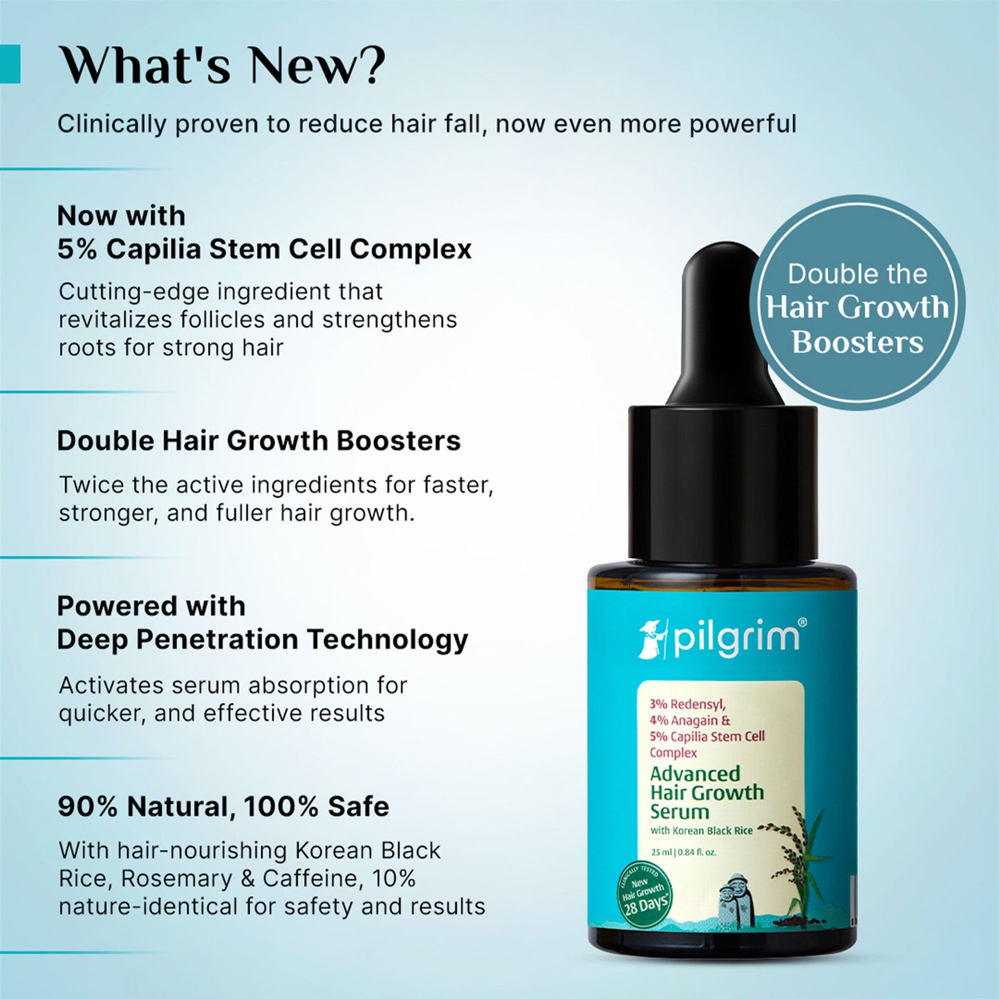 Pilgrim 3% Redensyl 4% Anagain Rosemary Korean Black Rice Advance Hair Growth Serum For Men & Women