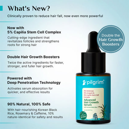 Pilgrim 3% Redensyl 4% Anagain Rosemary Korean Black Rice Advance Hair Growth Serum For Men & Women