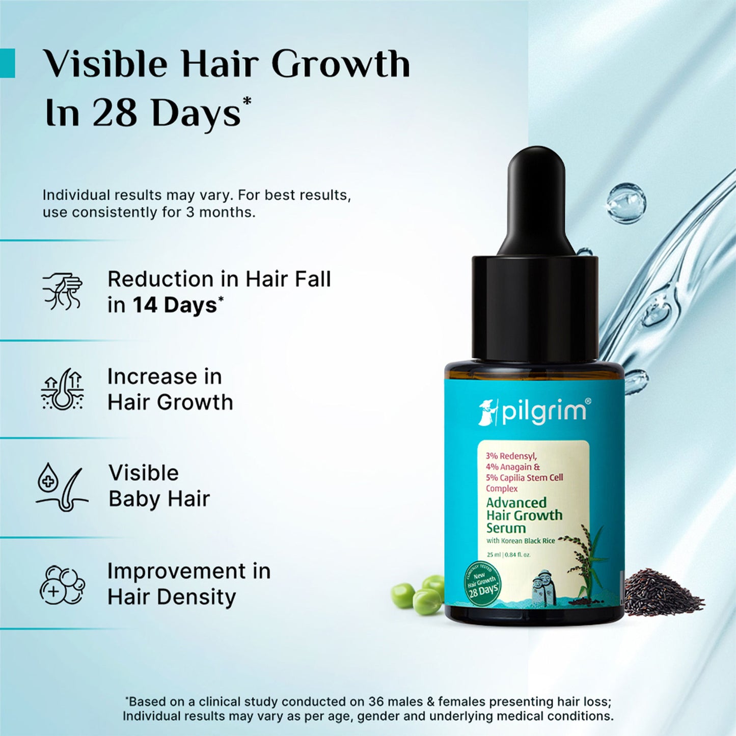 Pilgrim 3% Redensyl 4% Anagain Rosemary Korean Black Rice Advance Hair Growth Serum For Men & Women