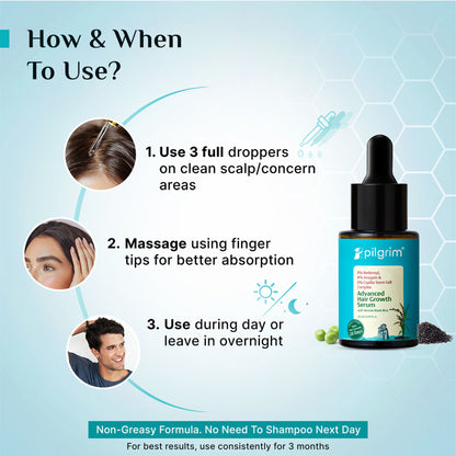 Pilgrim 3% Redensyl 4% Anagain Rosemary Korean Black Rice Advance Hair Growth Serum For Men & Women