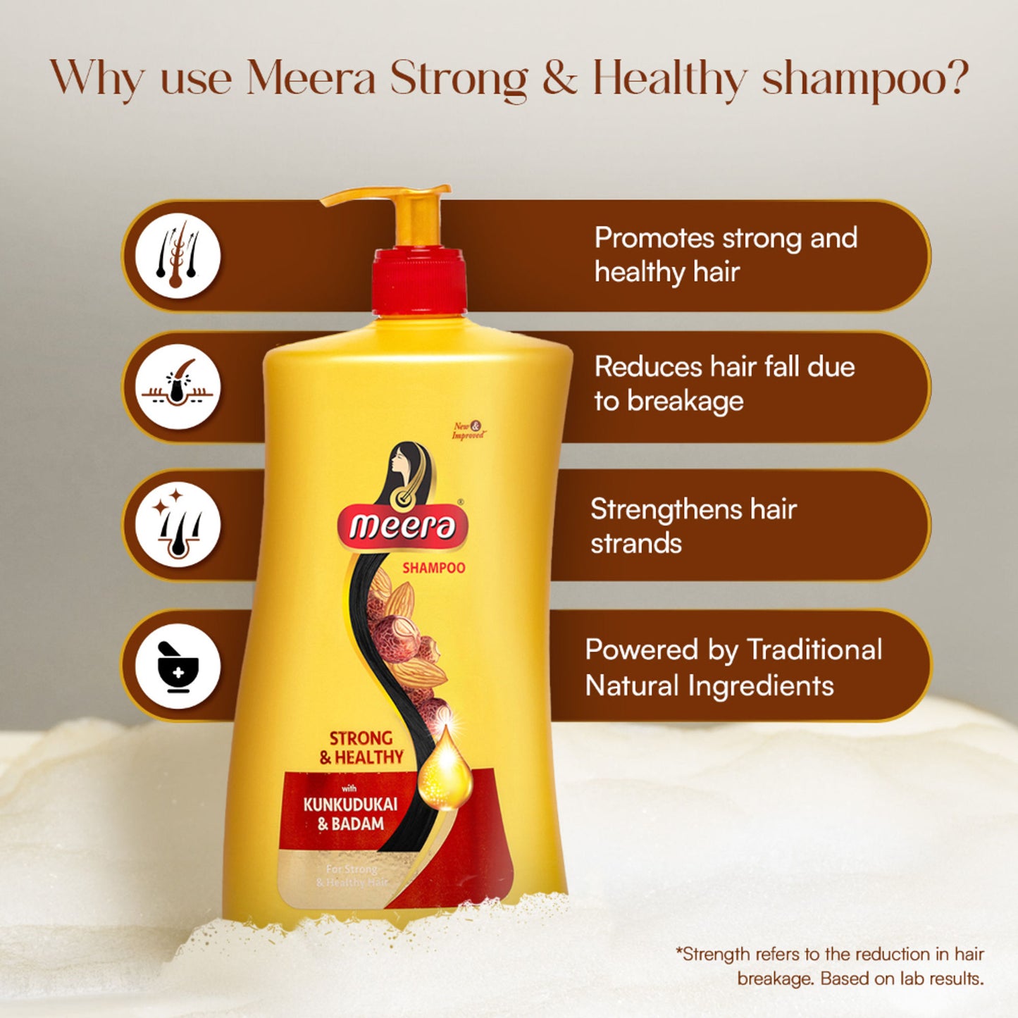 Meera Hairfall Care Shampoo, With Goodness Of Badam and Shikakai