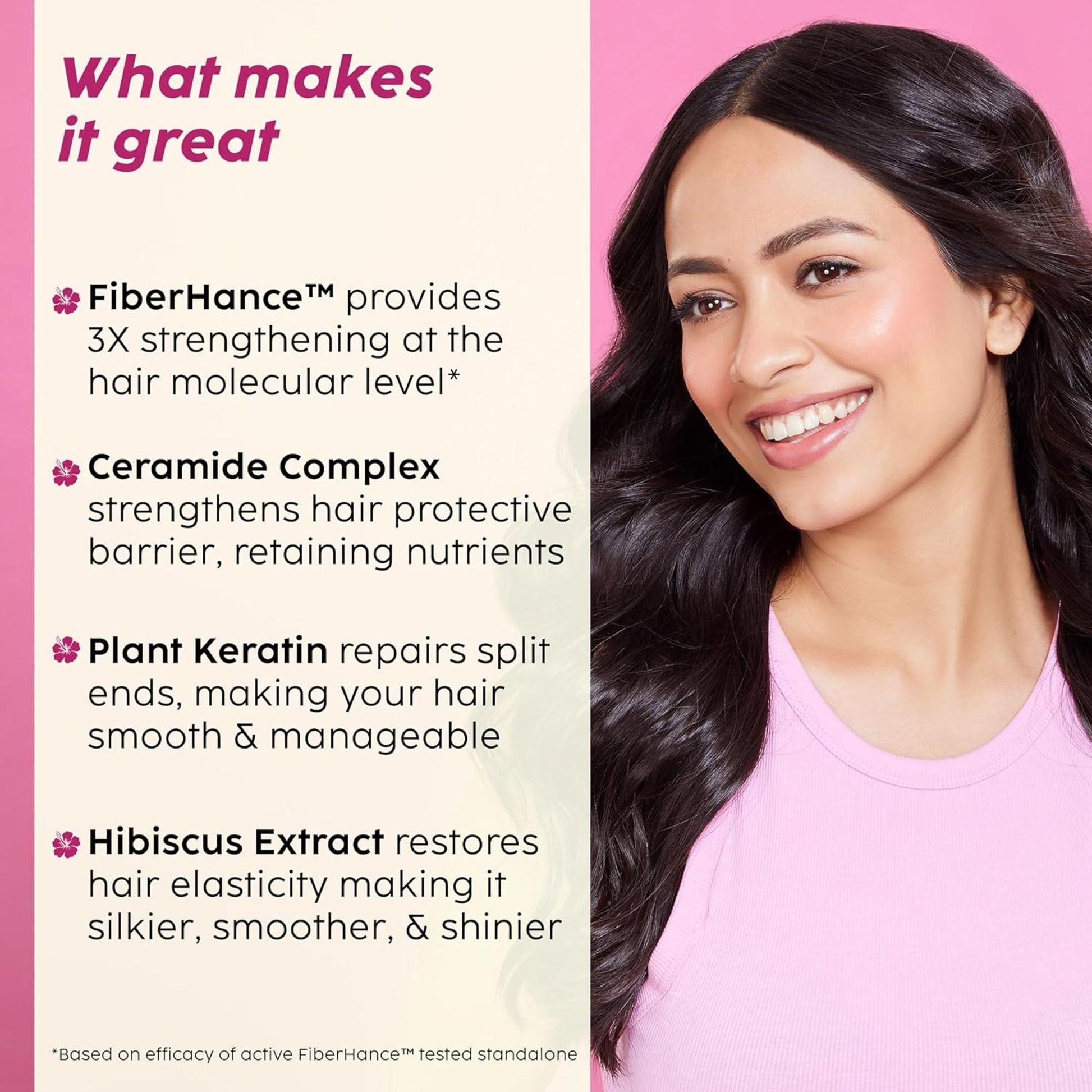 Plix Hibiscus Bond Repair Advanced Shampoo