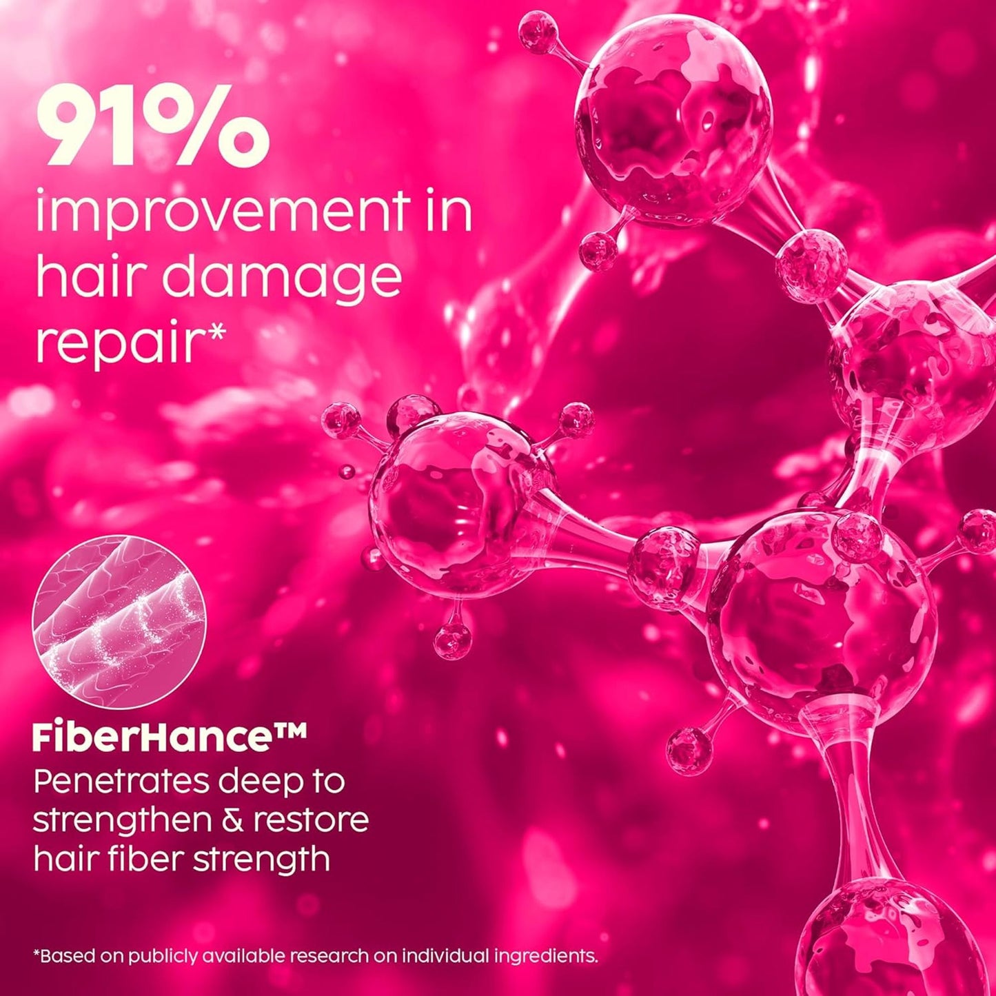 Plix Hibiscus Bond Repair 10-In-1 Hair Serum