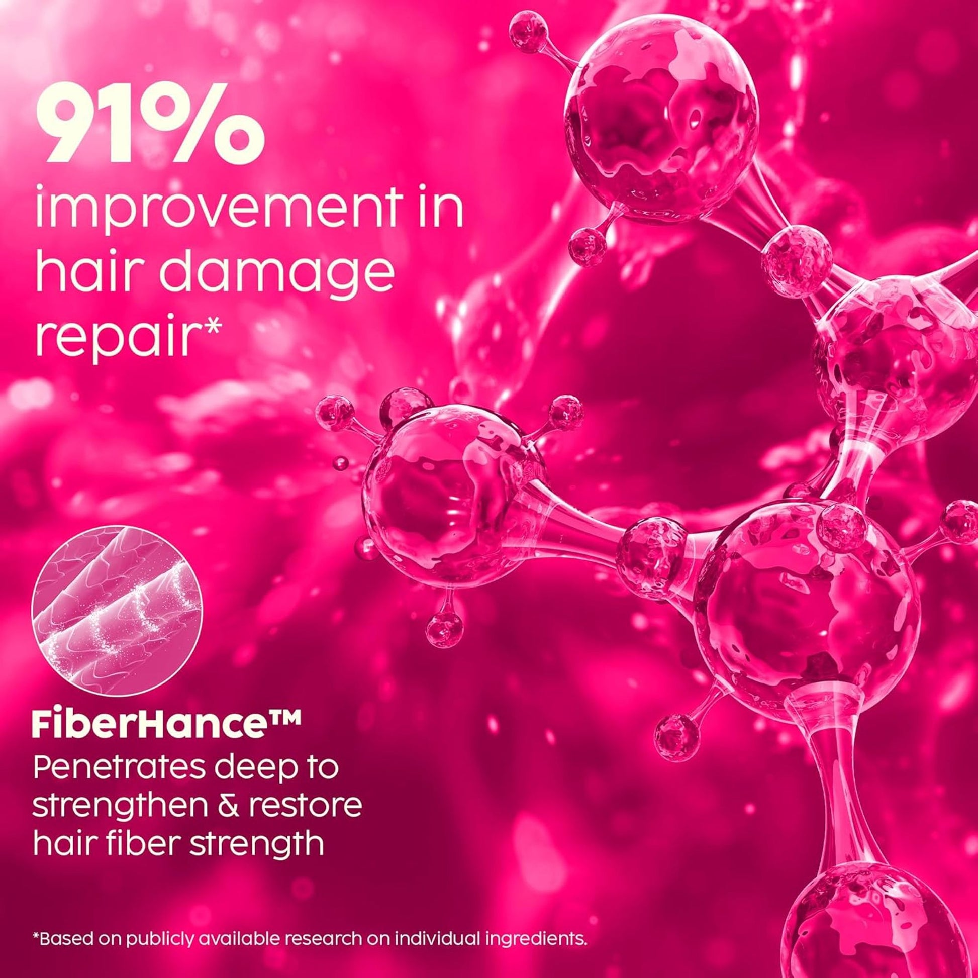 Plix Hibiscus Bond Repair 10-In-1 Hair Serum