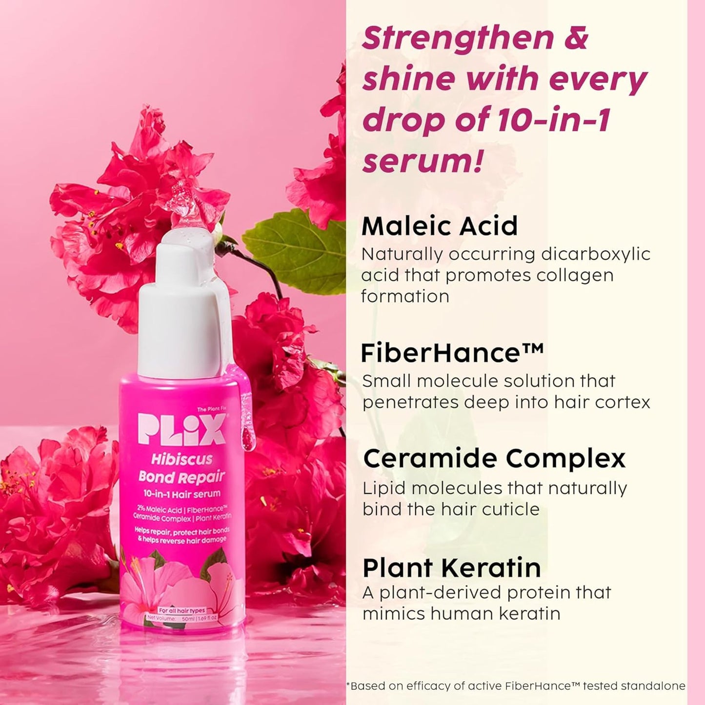 Plix Hibiscus Bond Repair 10-In-1 Hair Serum