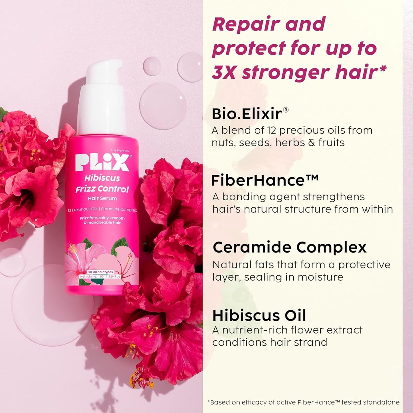 Plix Hibiscus Frizz Control Serum