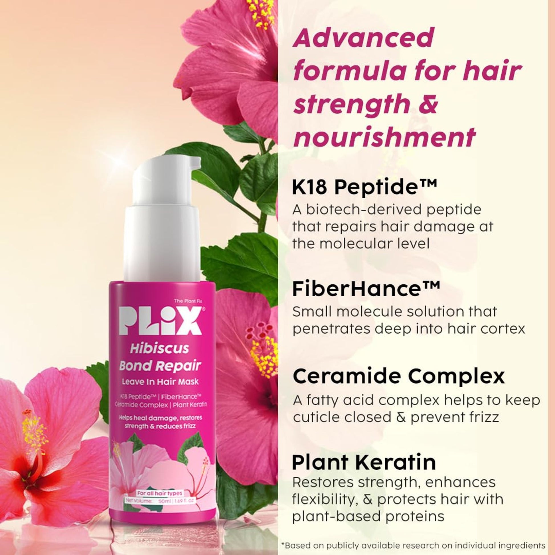 Plix Hibiscus Bond Repair Leave In Hair Mask