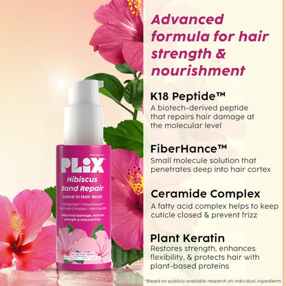 Plix Hibiscus Bond Repair Leave In Hair Mask