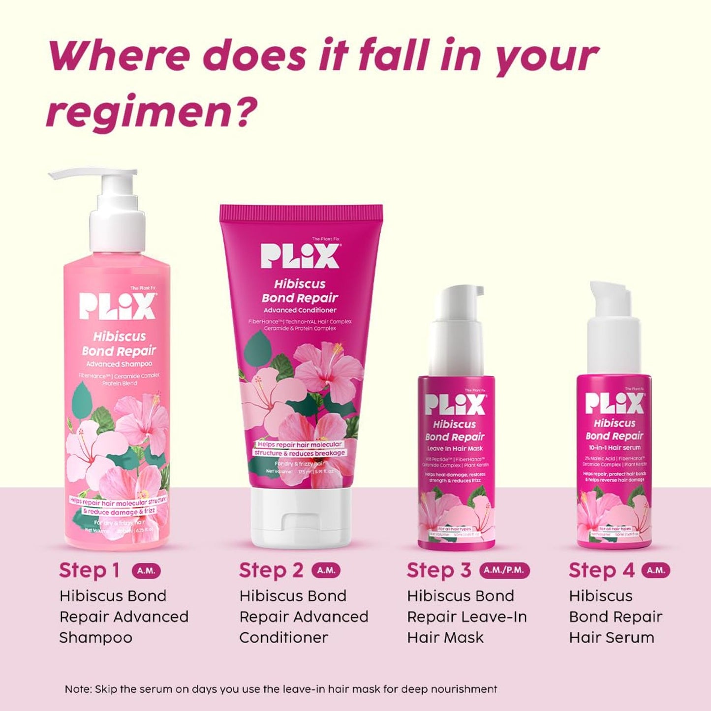 Plix Hibiscus Bond Repair Leave In Hair Mask