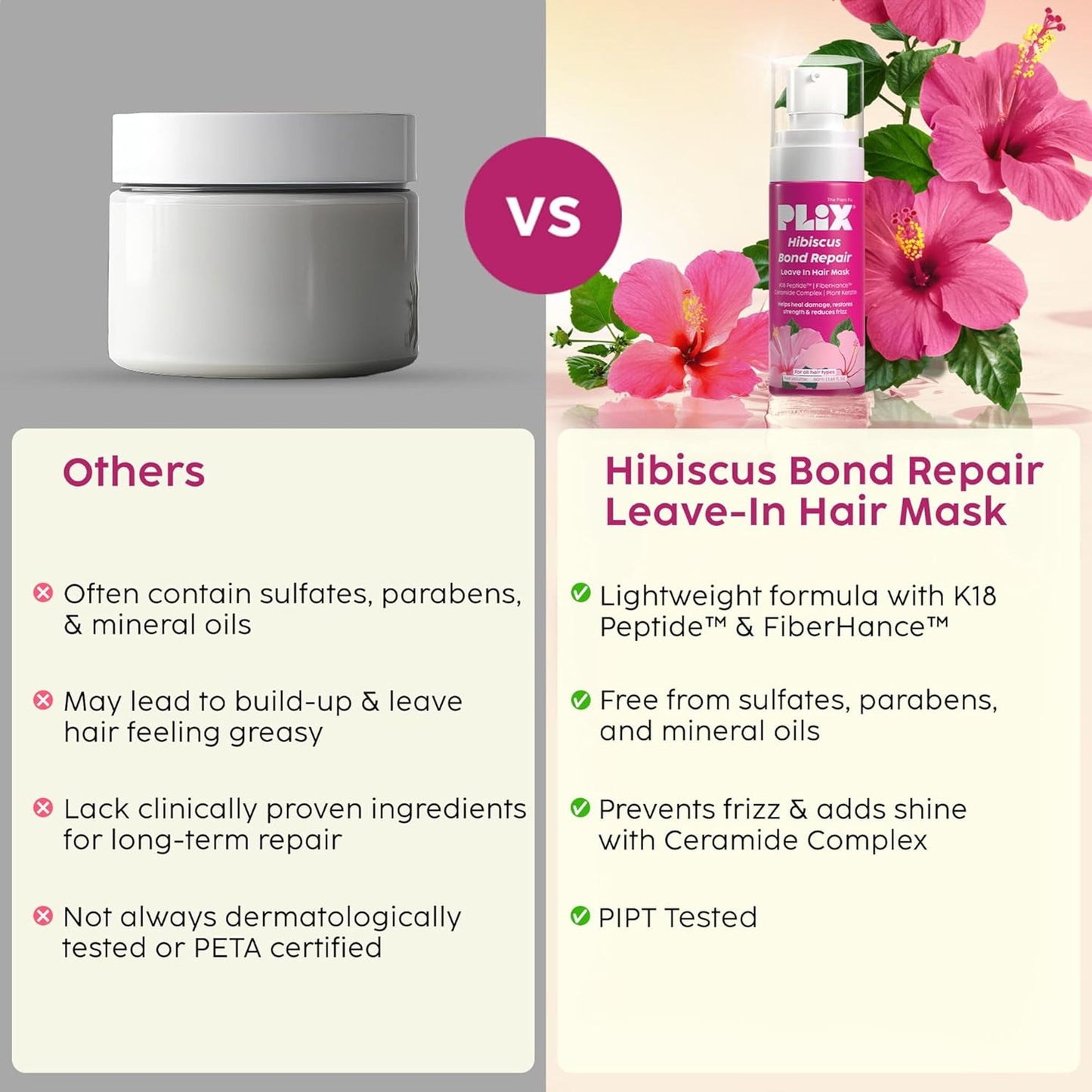 Plix Hibiscus Bond Repair Leave In Hair Mask