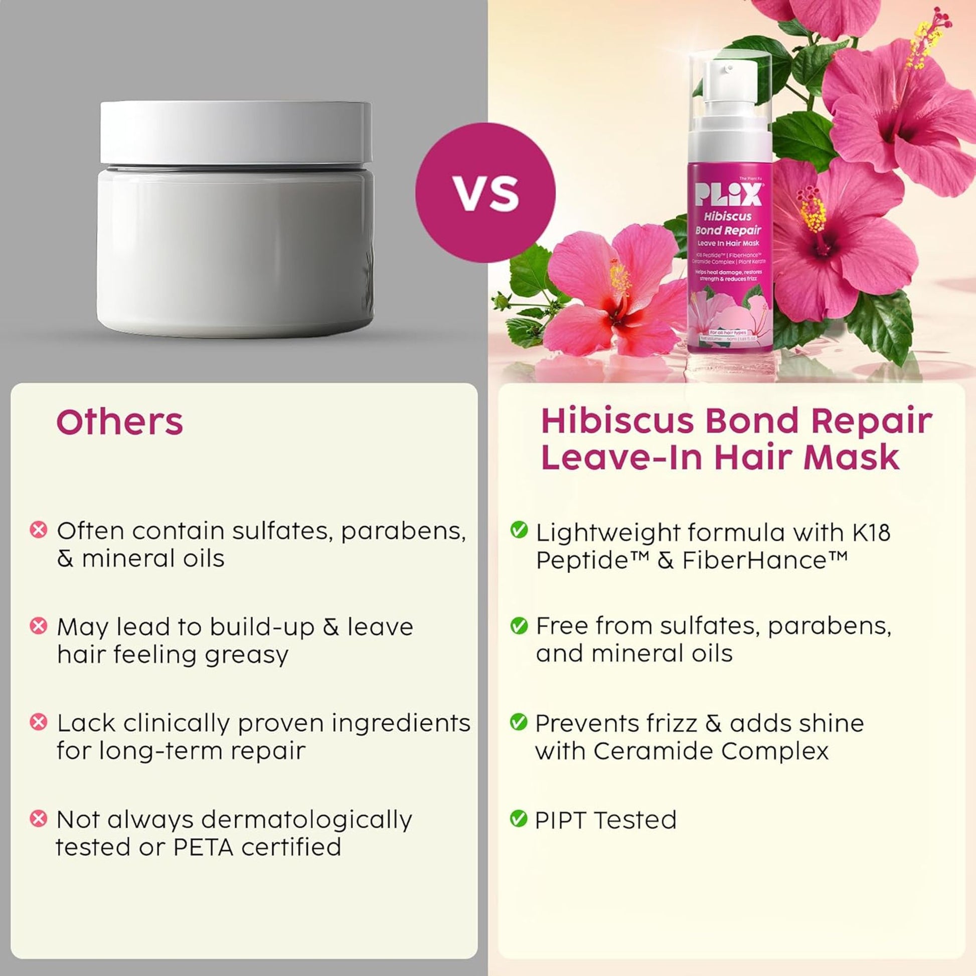 Plix Hibiscus Bond Repair Leave In Hair Mask