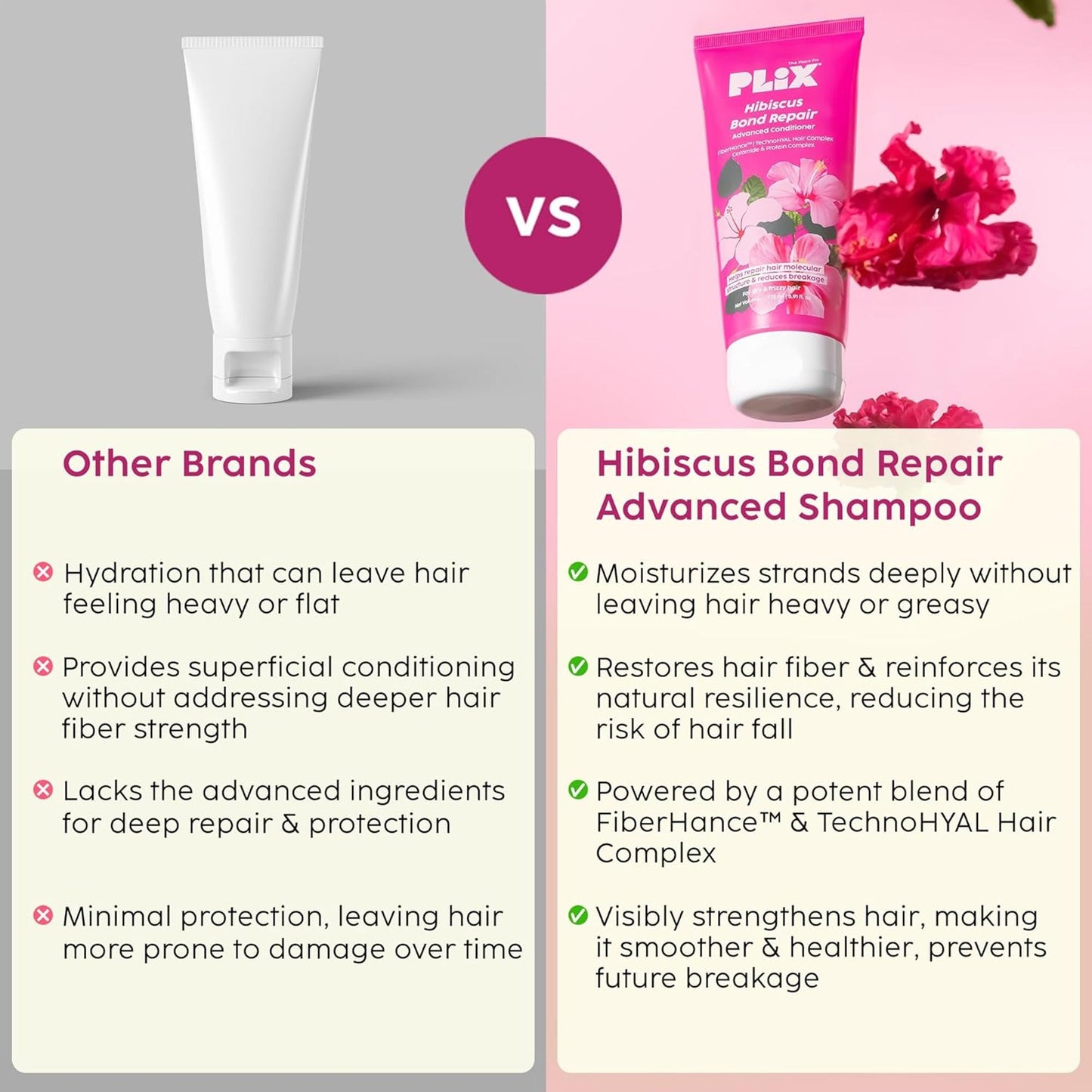 Plix Hibiscus Bond Repair Conditioner For Damaged, Frizzy Hair