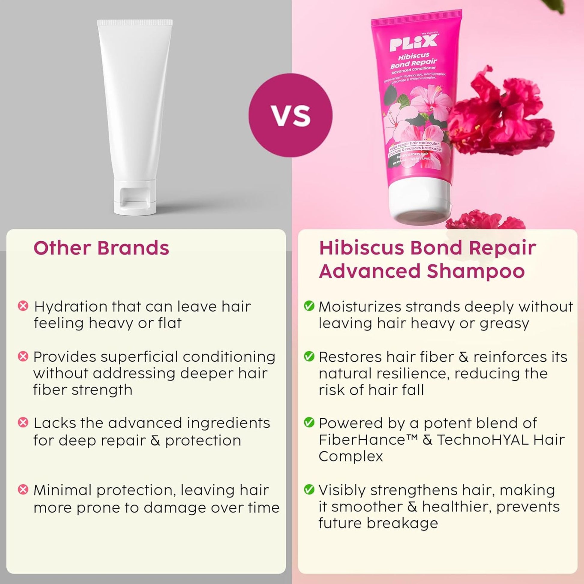 Plix Hibiscus Bond Repair Conditioner For Damaged, Frizzy Hair