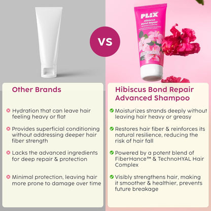 Plix Hibiscus Bond Repair Conditioner For Damaged, Frizzy Hair