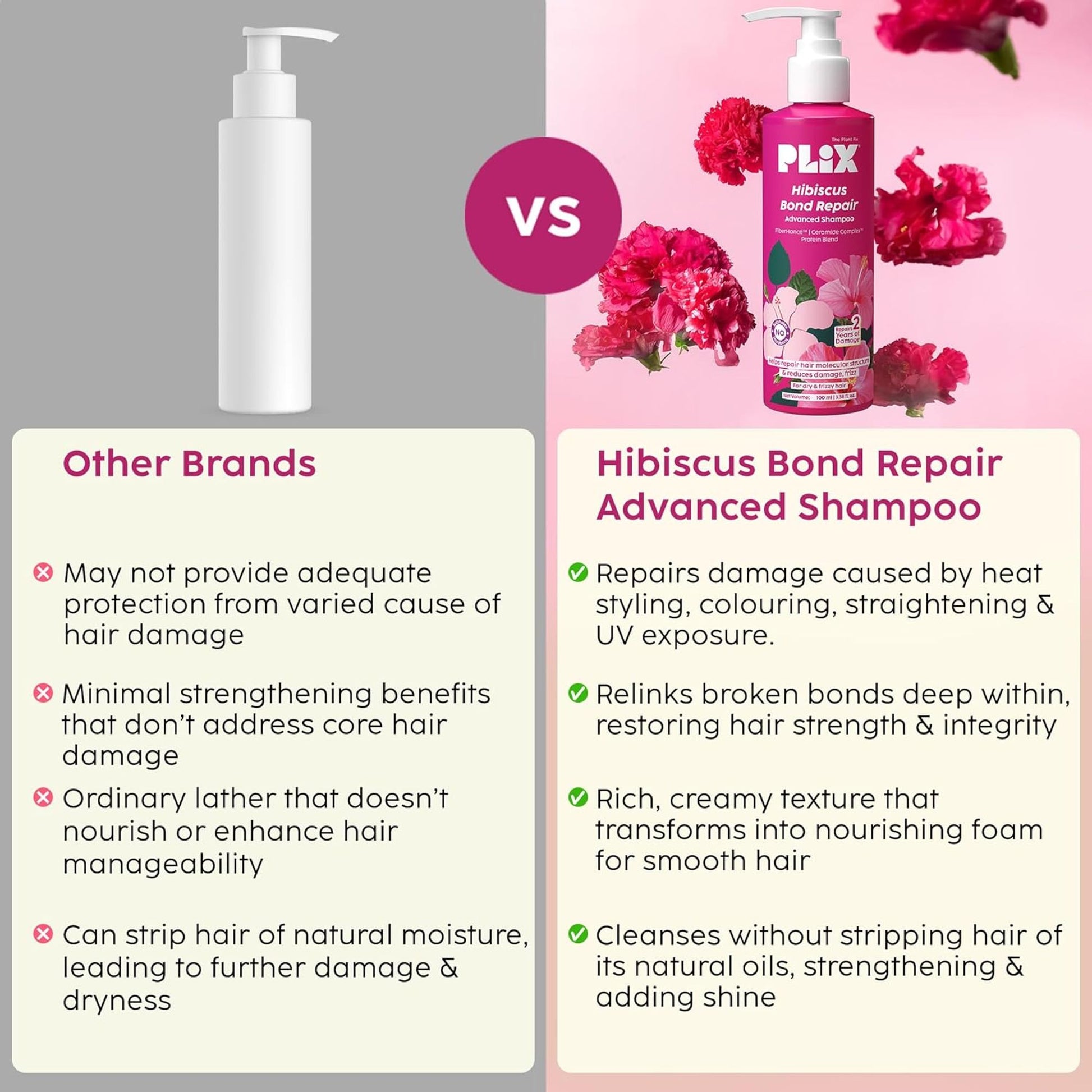 Plix The Plant Fix Hibiscus Bond Repair Advanced Shampoo