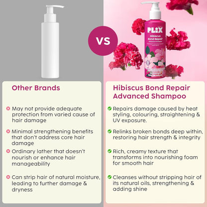 Plix The Plant Fix Hibiscus Bond Repair Advanced Shampoo