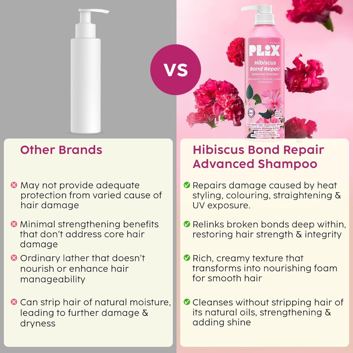Plix The Plant Fix Hibiscus Bond Repair Advanced Shampoo
